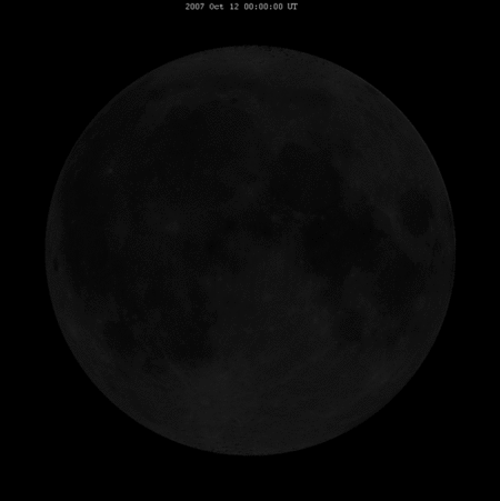 Diagram of the moon's DOC phases