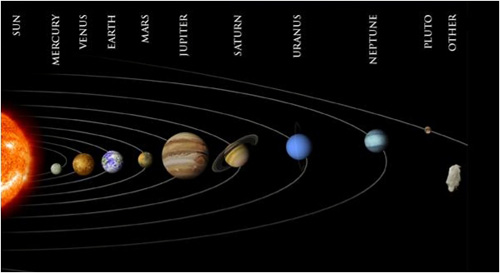 solar_system